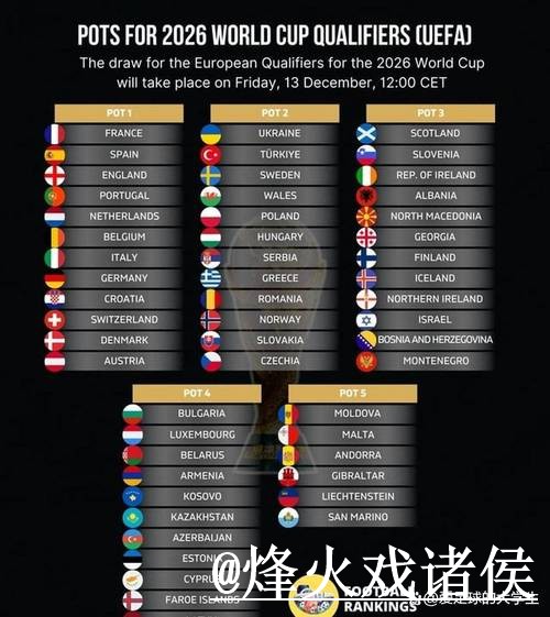 世界杯比分高清热门精彩盘点 世界杯比分高清热门精彩盘点